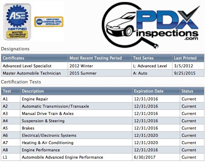 L1 Advanced ASE Master Certified Technician